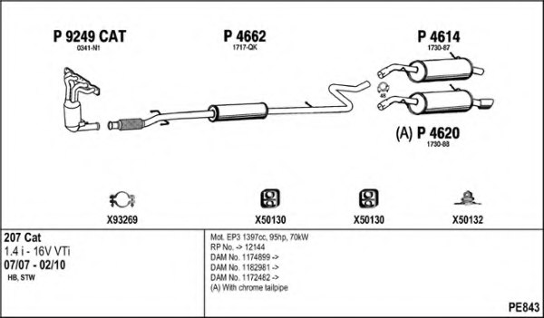 FENNO PE843 Exhaust System
